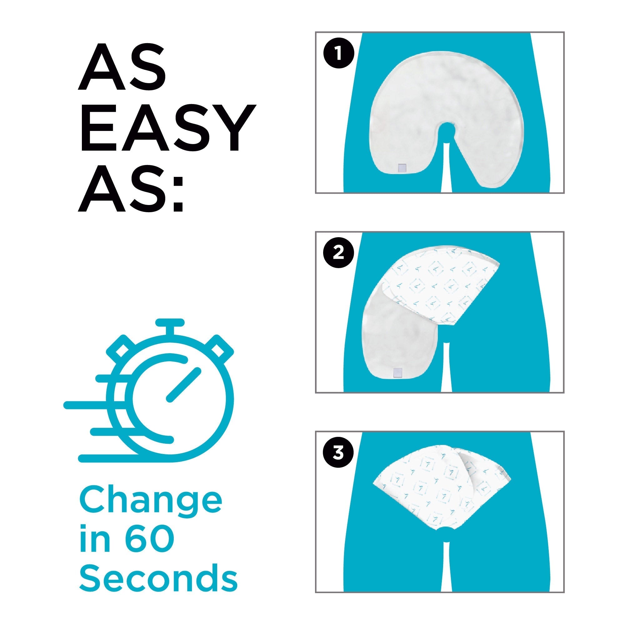 QuickChange Men's Incontinence Wrap | Maximum Absorbency | One-Size | 100 Count - QuickChange Men's Incontinence Wrap Australia